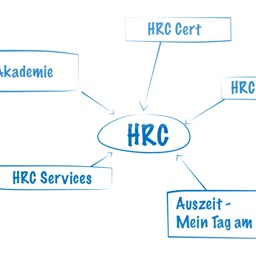 HRC Services GmbH