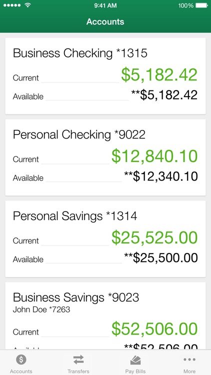 Sequoia Federal Credit Union