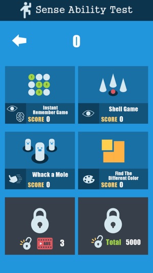 Sense Ability Test(圖2)-速報App