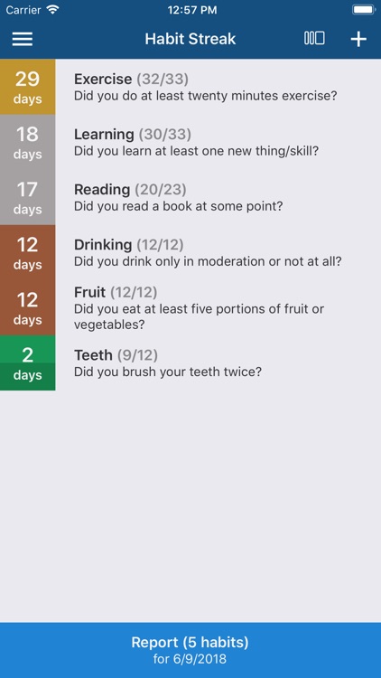 Habit Streak