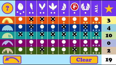 How to cancel & delete Birds Of A Feather Scorekeeper from iphone & ipad 3