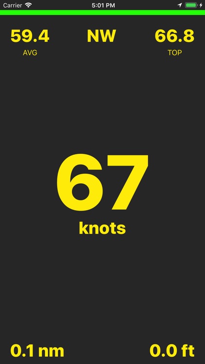 Speedometer. GPS