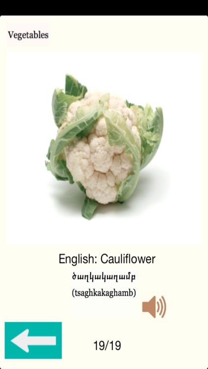 Armenian - Food & Drinks names