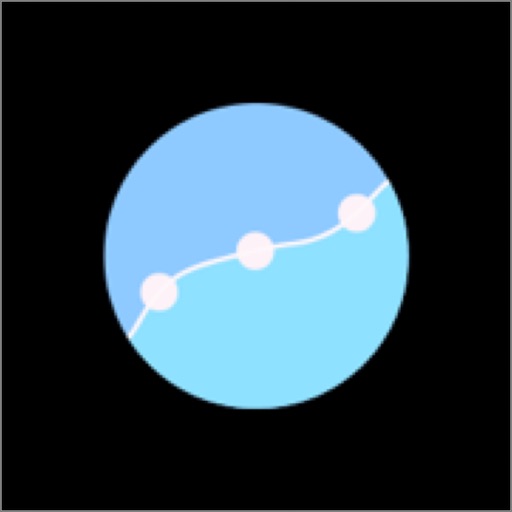 Risktyle app icon