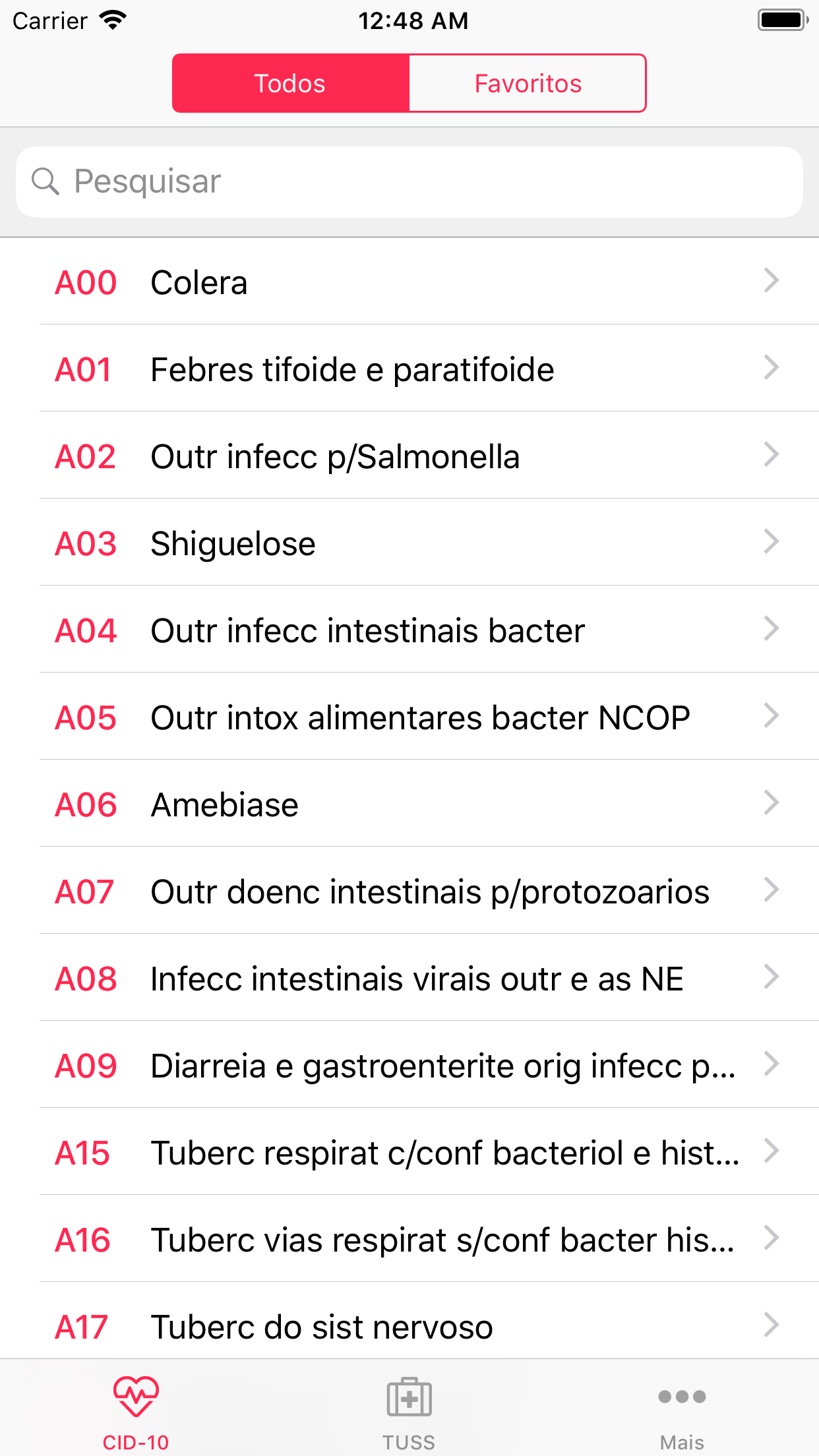 Tabelas da Saúde: CID-10, TUSS