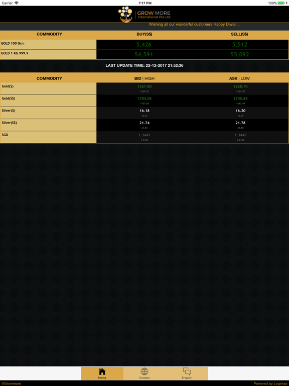 Screenshot #5 pour Grow More