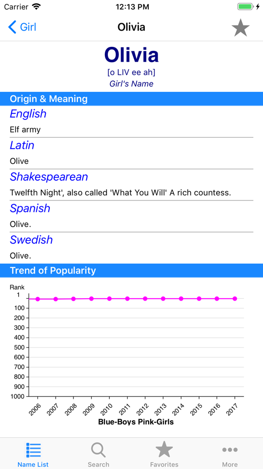 Easy Baby Names+ - 14.01 - (iOS)