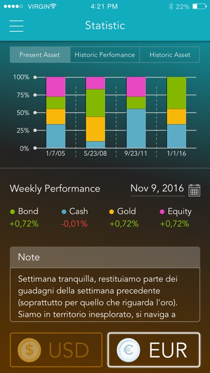 iGuru - Asset Allocation Behavioural Benchmark