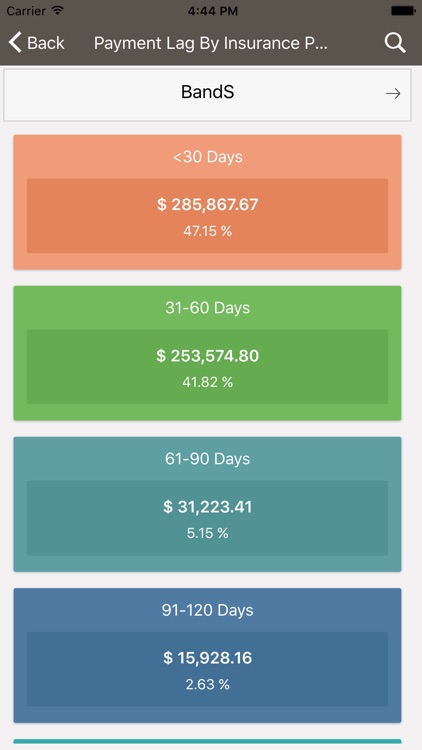 HiveMind Analytics screenshot-7