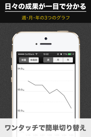 体重管理Fitt bmiや体脂肪率の記録で体重管理 screenshot 2
