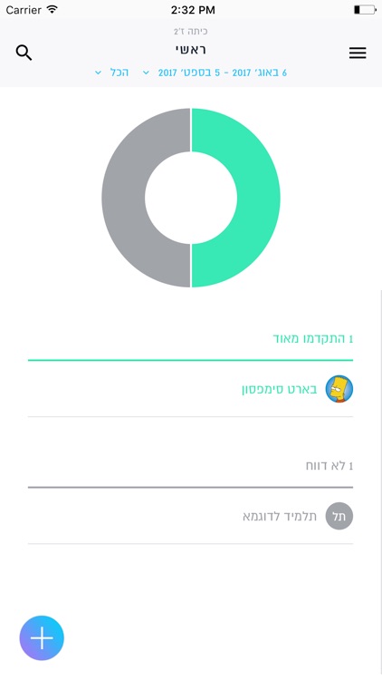 מצפן