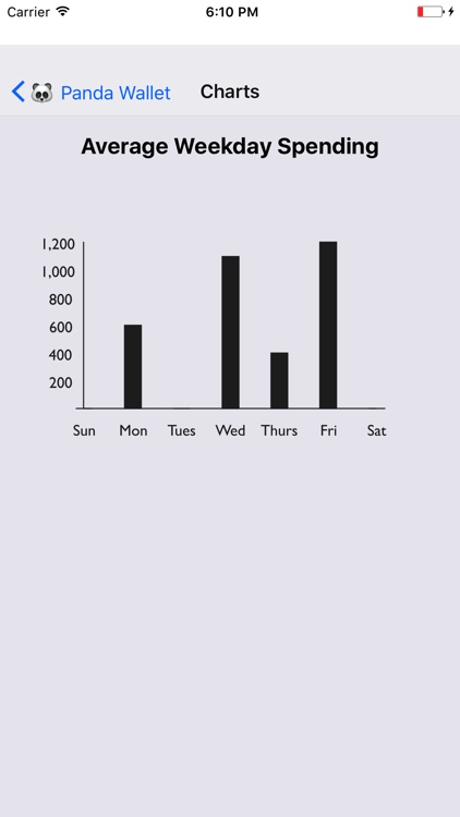 Panda Wallet screenshot-3