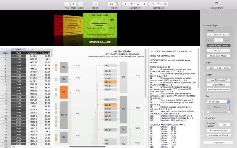 Screenshot #2 pour Insights