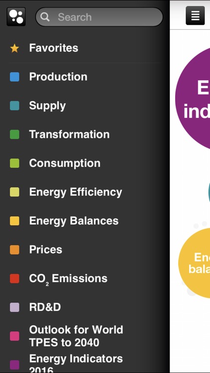 IEA KeyWorldEnergyStatistics