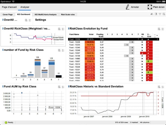 Data Navigation & Analysis iPad screenshot 4 - Finance app