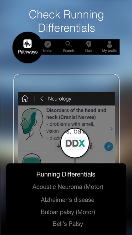 DEM DX: Clinical Diagnoses Handbook