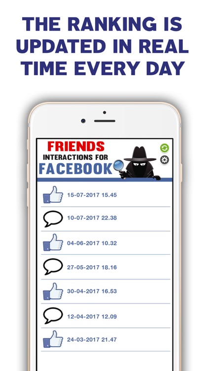 Friend interactions 4 Facebook