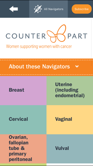 Counterpart Navigator(圖2)-速報App