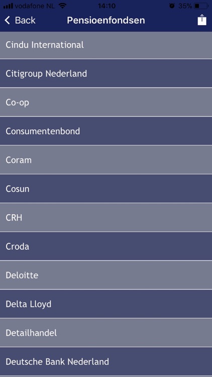 Exelerating Bestuurdersportaal