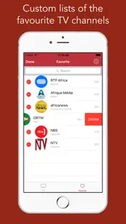 african tv: african television айфон картинки 3