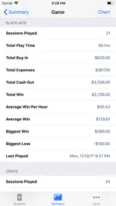 Poker Sheet screenshot #4 for iPhone