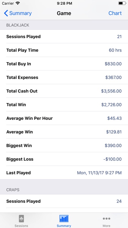 Poker Sheet screenshot-3