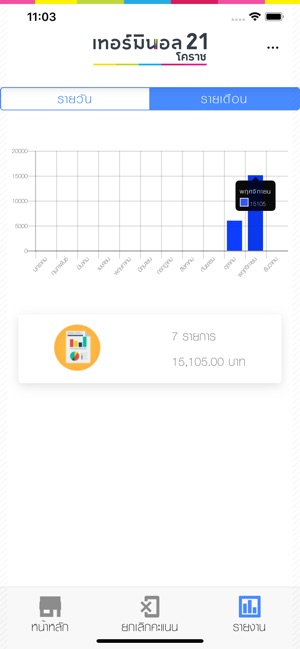 T21 Merchant(圖6)-速報App