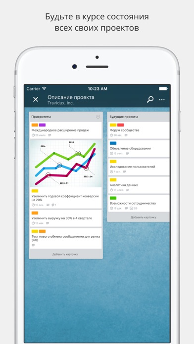 Trello Screenshot