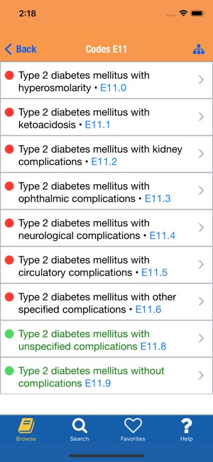 ICD-10-CM 2019 Diagnosis Codes(圖3)-速報App