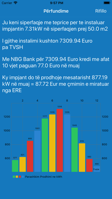 Screenshot #1 pour Fast Energy