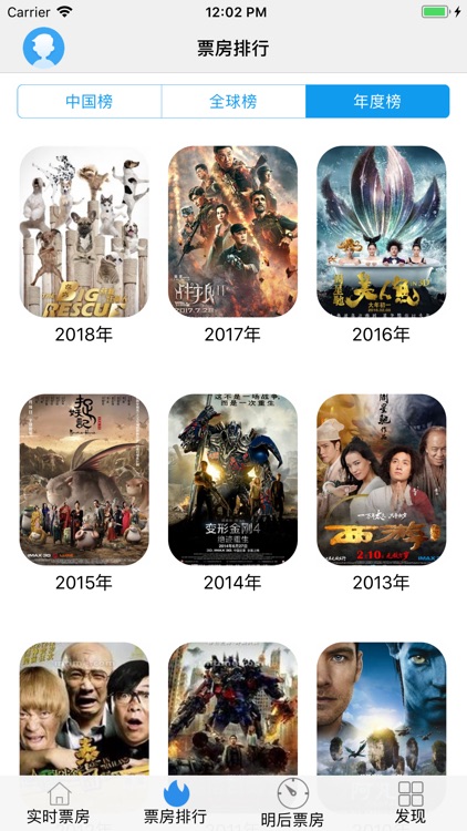 实时票房-今日中国票房榜及全球票房榜查看 screenshot-4