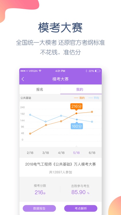 电气师万题库-注册电气工程师考试通关大杀器! screenshot-4