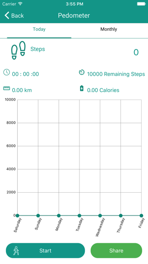 DukanFit(圖2)-速報App