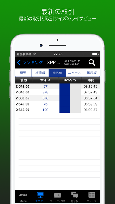 ADVFNリアルタイム株式とBitcoin screenshot1