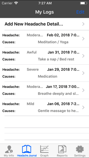 Headache & Migraine Diary(圖1)-速報App