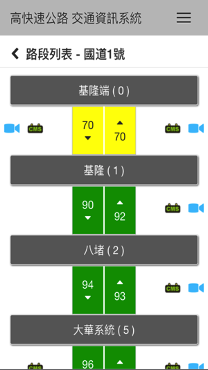 高速公路即時路況