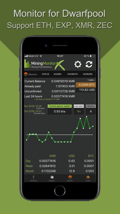 Monitor for Dwarfpool