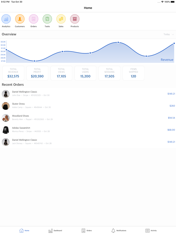 Screenshot #5 pour Dashboard - Instamobile