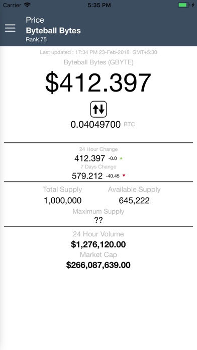 Byteball Bytes - GBYTE Price screenshot 2