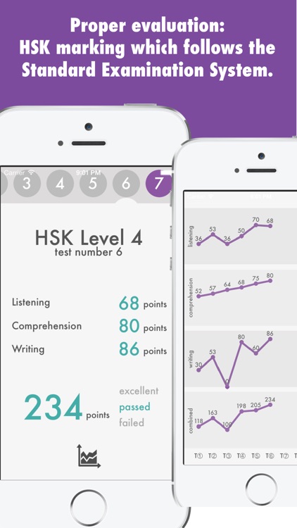 HSK Chinese Level 4 screenshot-4