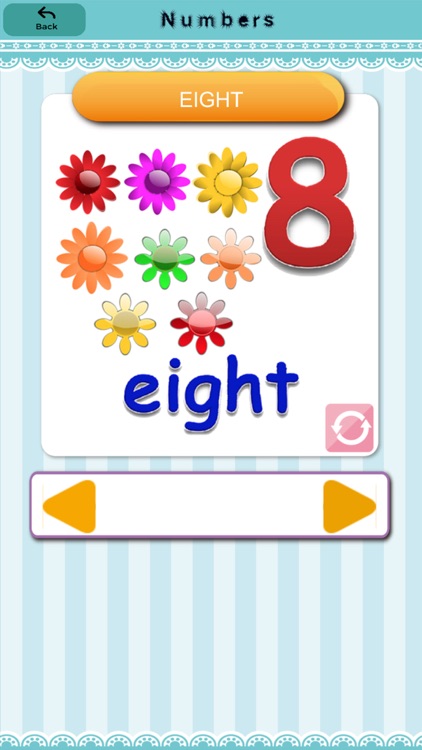 English FlashCard Kids screenshot-6