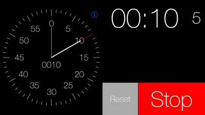 Stopwatch Analogue+Digitalのおすすめ画像5