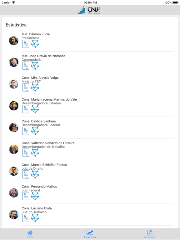 Screenshot #6 pour CNJ em Números