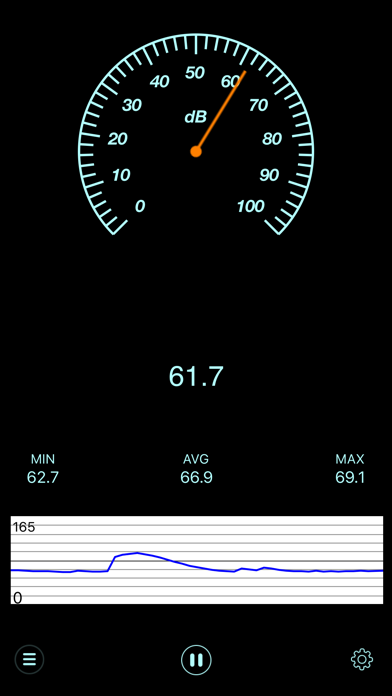 Screenshot #1 pour Sound Meter - Noise Detector