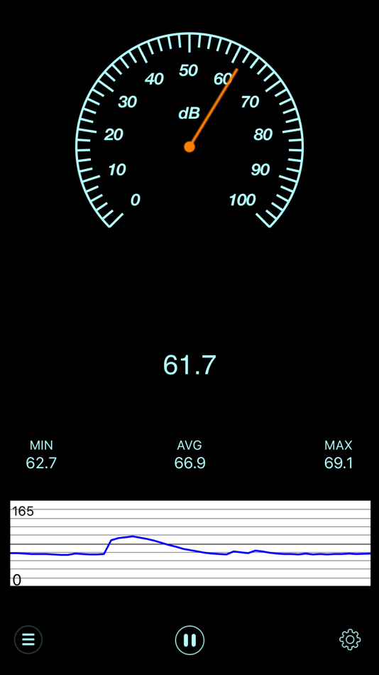 Sound Meter - Noise Detector - 1.0.2 - (iOS)