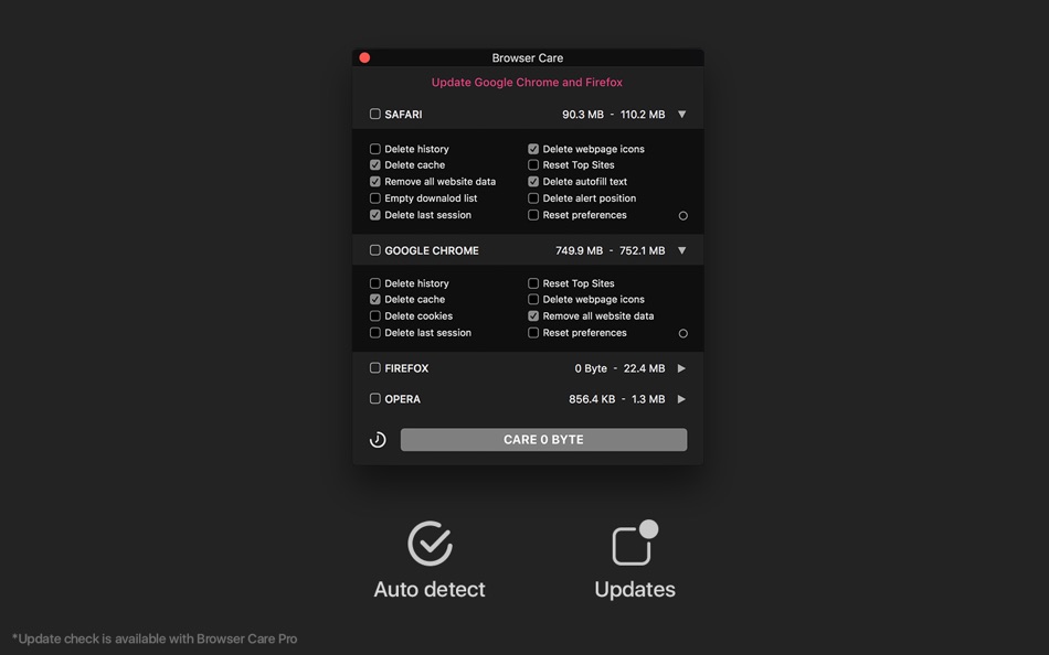#2. Browser Care (macOS) Podle: Giovanni Maria Cusaro