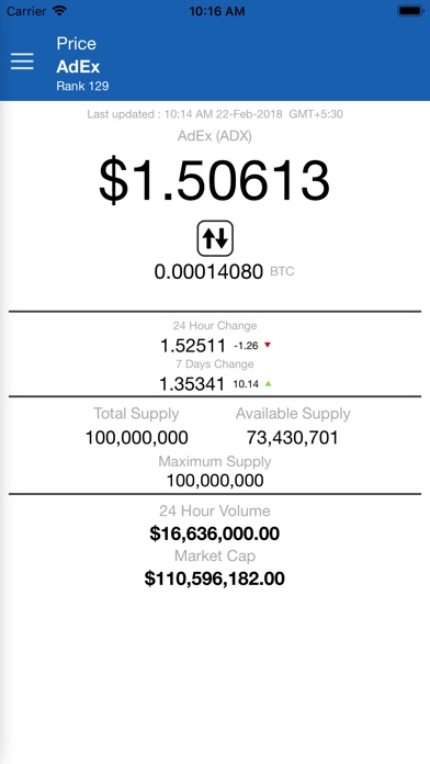 AdEx Price - ADX screenshot 2