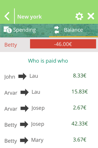 PayMe - Cuentas para viajes screenshot 4
