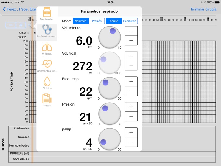 IntraSalus Hoja de Anestesia