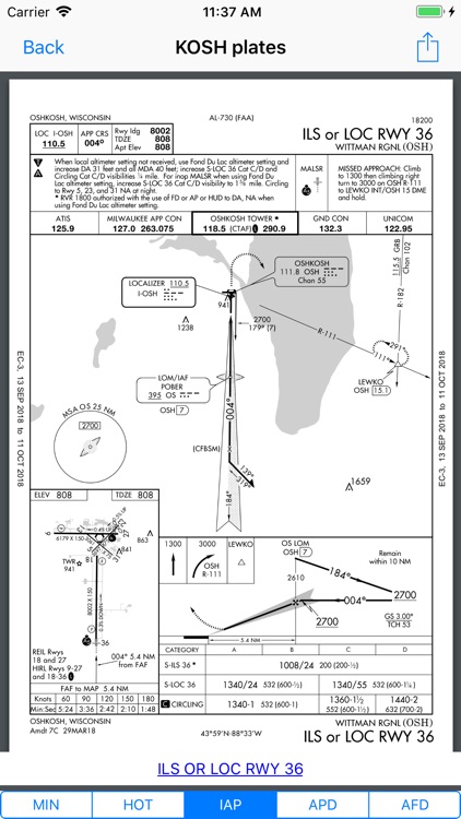Airmate